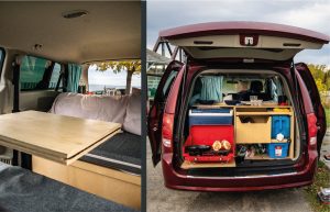 Kit de conversion van aménagé