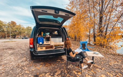 How to buil a camper van : choose a Vanpackers conversion kit